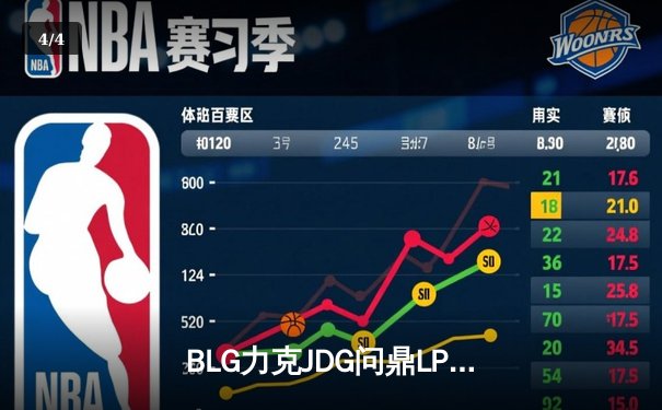 BLG力克JDG问鼎LPL春季赛冠军，Elk斩获FMVP创纪录 - 4